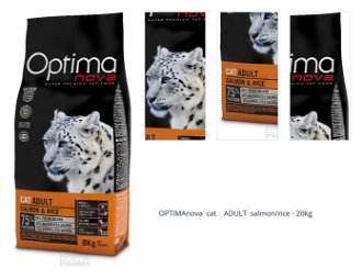 OPTIMAnova  cat    ADULT  salmon/rice - 20kg 1