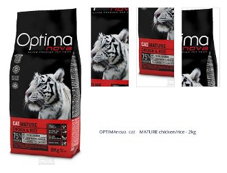 OPTIMAnova  cat    MATURE chicken/rice - 2kg 1