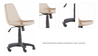 Otočná kancelárska stolička na kolieskach comfy - krémová 1