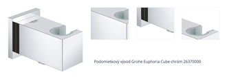 Podomietkový vývod Grohe Euphoria Cube chróm 26370000 1