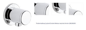 Podomietkový vývod Grohe Relexa neutral chróm 28636000 1