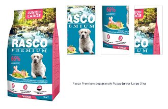 Rasco Premium dog granuly Puppy Junior Large 3 kg 1