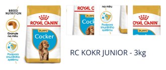 RC KOKR JUNIOR - 3kg 1