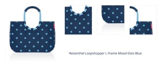 Reisenthel Loopshopper L Frame Mixed Dots Blue 1