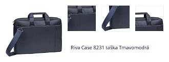 Riva Case 8231 taška Tmavomodrá 1