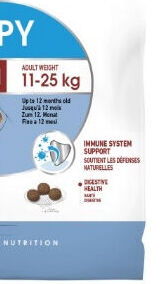 Royal Canin Medium Puppy 15kg 9