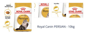 Royal Canin PERSIAN - 10kg 1