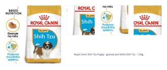 Royal Canin Shih Tzu Puppy - granule pre šteňa Shih Tzu - 1,5kg 1