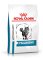 Royal Canin Veterinary Health Nutrition Cat ANALLERGENIC - 2kg