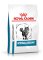 Royal Canin Veterinary Health Nutrition Cat HYPOALLERGENIC - 4,5kg