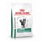 Royal Canin Veterinary Health Nutrition Cat SATIETY - 1,5kg