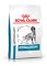 Royal Canin Veterinary Health Nutrition Dog HYPOALLERGENIC - 2kg