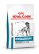 Royal Canin Veterinary Health Nutrition Dog HYPOALLERGENIC MC - 7kg