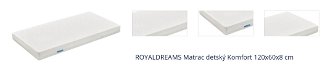 ROYALDREAMS Matrac detský Komfort 120x60x8 cm 1