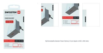 Rýchlonabíjačka Swissten Power Delivery 3.0 pre Apple s USB-C, 45 W, biela 1