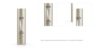 Šampón na rekonštrukciu poškodených vlasov Londa Professional Fiber Infusion - 250 ml (LN0500.250) + darček zadarmo 1