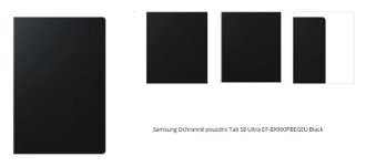 Samsung Ochranné pouzdro Tab S8 Ultra EF-BX900PBEGEU Black 1