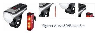 Sigma Aura Black/Grey 80 lux Cyklistické svetlo 1