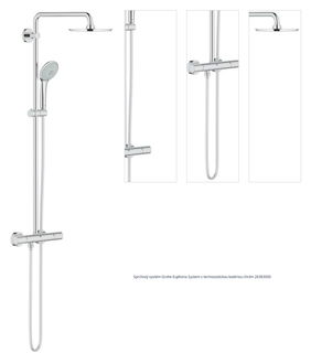 Sprchový systém Grohe Euphoria System s termostatickou batériou chróm 26383000 1