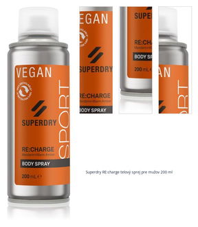 Superdry RE:charge telový sprej pre mužov 200 ml 1