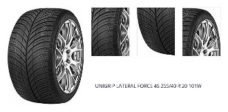 UNIGRIP LATERAL FORCE 4S 255/40 R 20 101W 1