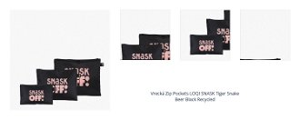 Vrecká Zip Pockets LOQI SNASK Tiger Snake
Beer Black Recycled 1