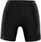 Women's cycling shorts ALPINE PRO ARSA black